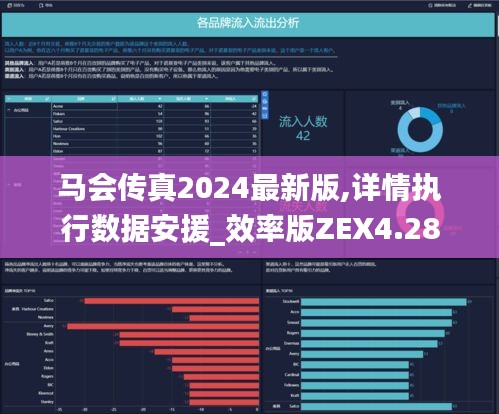 马会传真2024最新版,详情执行数据安援_效率版ZEX4.28