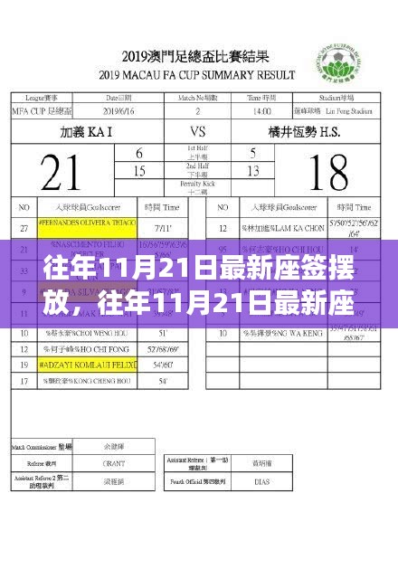 往年11月21日最新座签摆放步骤详解，初学者与进阶用户适用指南