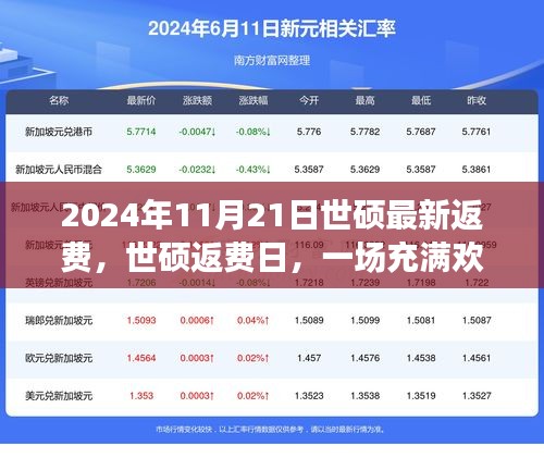 世硕返费日，友谊之旅的欢笑与温情时光（2024年11月21日最新消息）