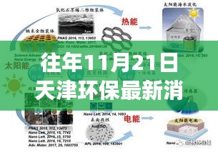 揭秘天津环保科技升级之旅，最新动态下的高科技产品革新之旅（往年11月21日最新消息）