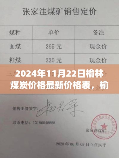 榆林煤炭最新价格表与美景探寻，宝藏之地的心灵之旅