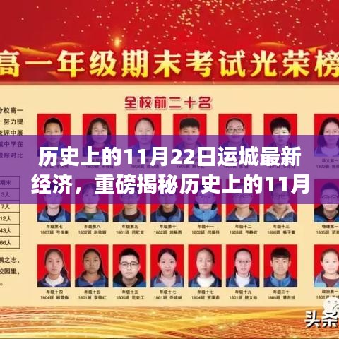 揭秘历史上的11月22日运城经济腾飞风采与最新发展篇章