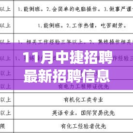 11月中捷科技革新引领招聘潮，最新招聘信息及新功能解析独家呈现