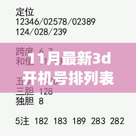最新揭秘，揭秘11月最新3D开机号排列表的价值与争议焦点