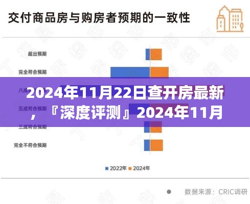『深度解析』2024年11月22日查开房最新动态，体验报告、特性详解、竞争分析与用户洞察