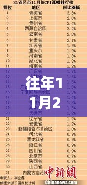 阿里新政策下的温暖日常，友情与陪伴的故事
