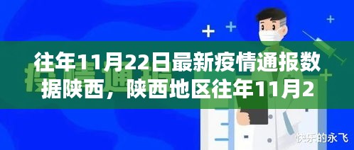 陕西地区历年11月22日最新疫情通报数据及其分析概述