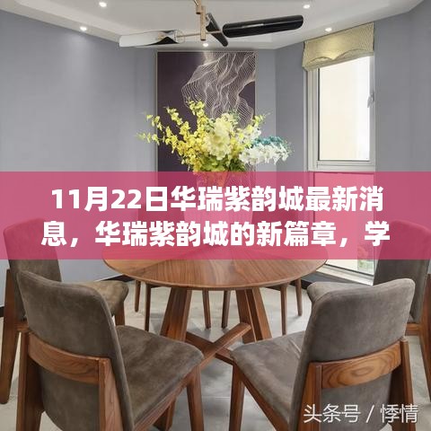 华瑞紫韵城新篇章，学习变革，成就梦想之舞的最新消息