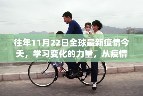 全球疫情背景下，学习变化的力量，汲取自信与成就感，乐观面对未来全球挑战