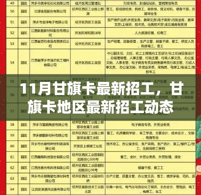 甘旗卡地区最新招工动态，十一月就业指南发布