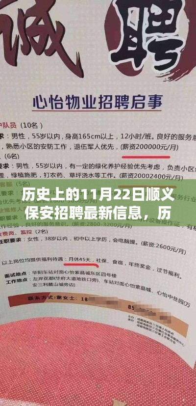 历史上的11月22日顺义保安招聘深度测评与最新信息解析
