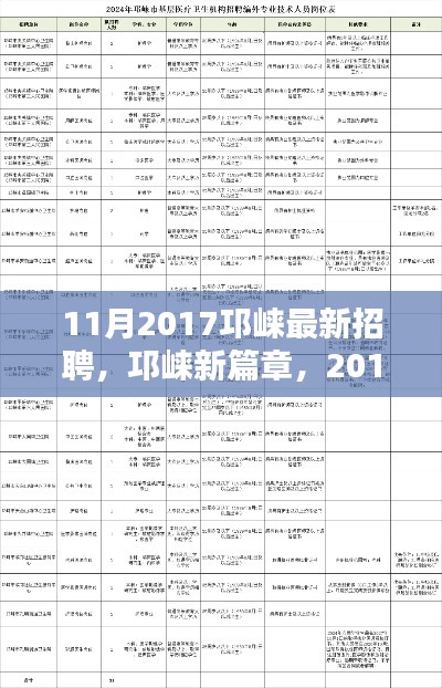 邛崃最新招聘潮激荡2017年11月职场，新篇章下的影响