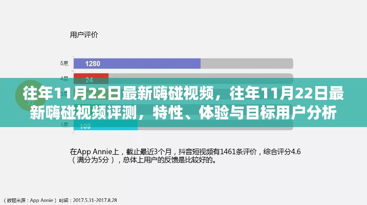 往年11月22日最新嗨碰视频全解析，特性、体验与目标用户深度探讨