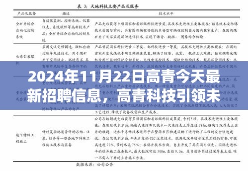 高青科技引领未来招聘市场，揭秘最新招聘信息背后的科技力量（2024年11月22日）