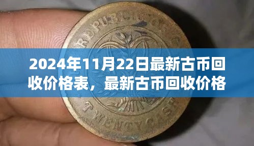 2024年11月22日最新古币回收价格表，最新古币回收价格表，2024年11月22日全面解析古币回收步骤指南