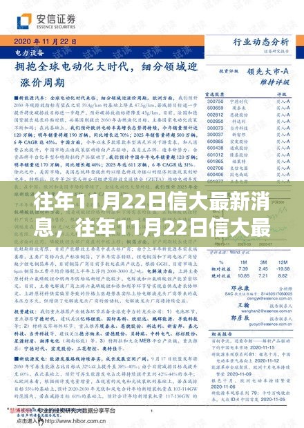 往年11月22日信大最新消息全面解析与介绍