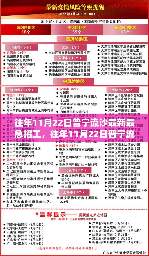 普宁流沙最新招工信息汇总，紧急招聘一览（往年11月22日）