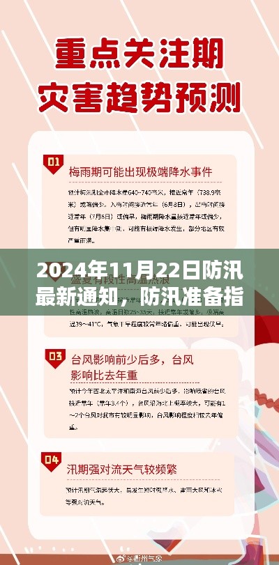 防汛准备指南，如何应对即将到来的汛期——基于最新防汛通知解读