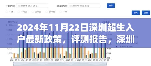 2024年深圳超生入户最新政策深度解读与对比分析，评测报告