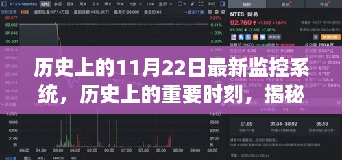 历史上的重要时刻，最新监控系统发展轨迹揭秘，小红书风格解读