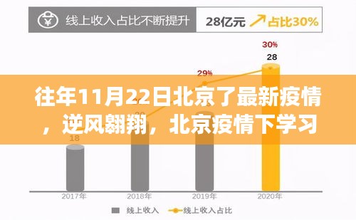 物以希为贵 第4页