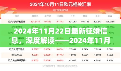 深度解读，探寻最佳婚恋平台特性与体验——最新征婚信息（2024年11月）
