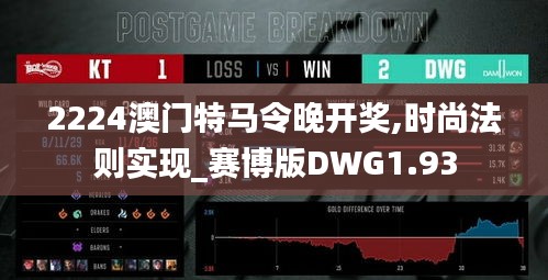 2224澳门特马令晚开奖,时尚法则实现_赛博版DWG1.93