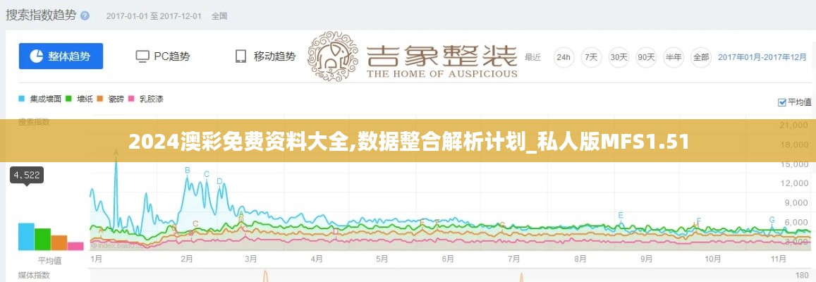 2024澳彩免费资料大全,数据整合解析计划_私人版MFS1.51