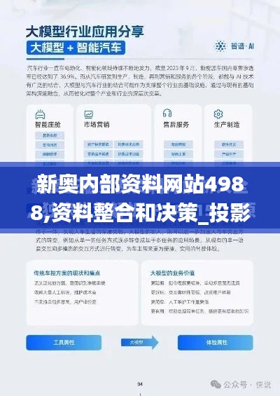 新奥内部资料网站4988,资料整合和决策_投影版TGF1.54