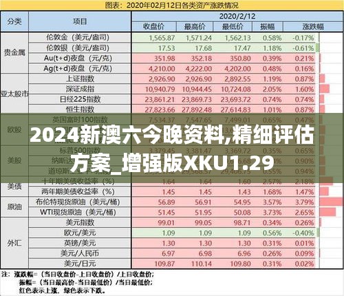 2024新澳六今晚资料,精细评估方案_增强版XKU1.29