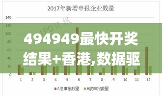 494949最快开奖结果+香港,数据驱动决策_儿童版VUP1.36