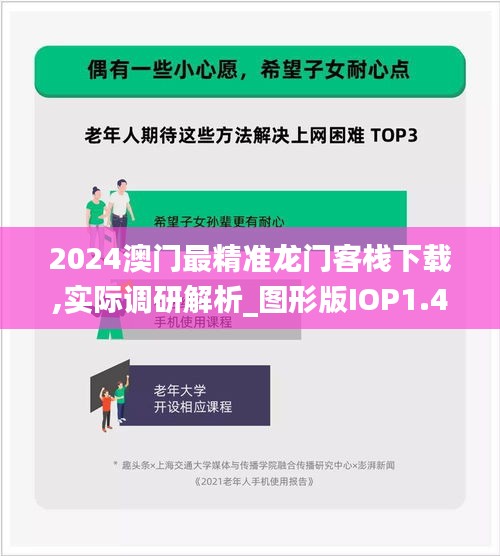 2024澳门最精准龙门客栈下载,实际调研解析_图形版IOP1.43
