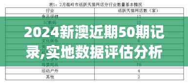 2024新澳近期50期记录,实地数据评估分析_商务版LUW1.21