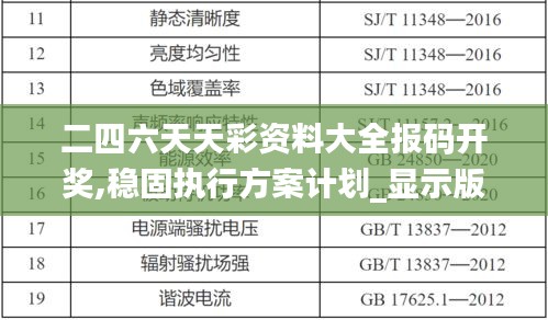 二四六天天彩资料大全报码开奖,稳固执行方案计划_显示版JAL1.79