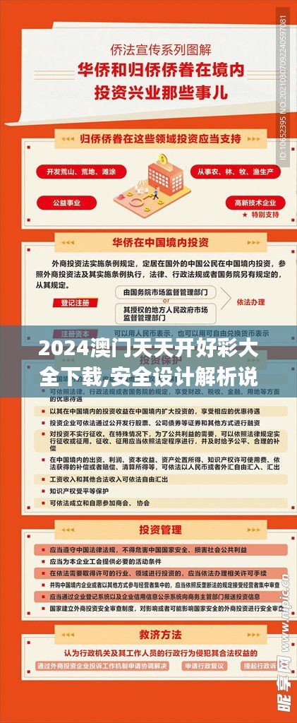 2024澳门天天开好彩大全下载,安全设计解析说明法_潮流版JQK1.59