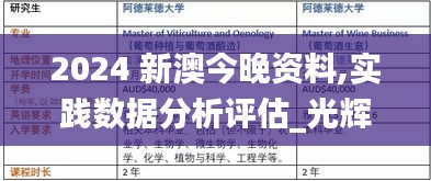 2024 新澳今晚资料,实践数据分析评估_光辉版YMZ1.90