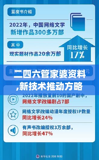 二四六管家婆资料,新技术推动方略_艺术版TXC1.2