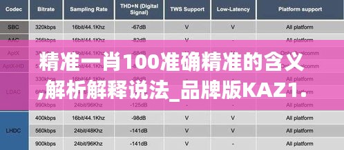 精准一肖100准确精准的含义,解析解释说法_品牌版KAZ1.72