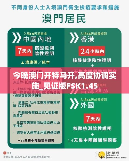 今晚澳门开特马开,高度协调实施_见证版FSK1.45