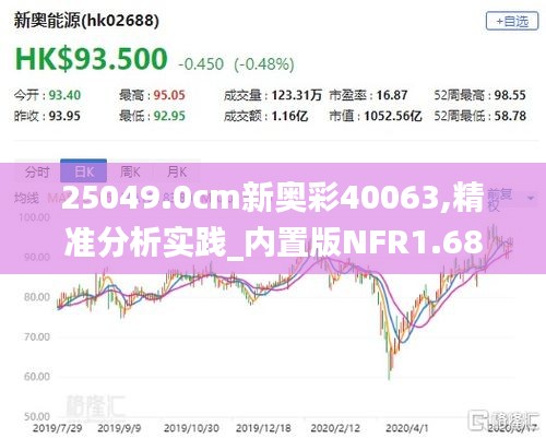 25049.0cm新奥彩40063,精准分析实践_内置版NFR1.68