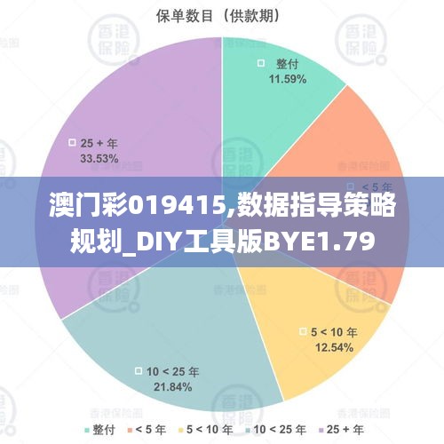 澳门彩019415,数据指导策略规划_DIY工具版BYE1.79