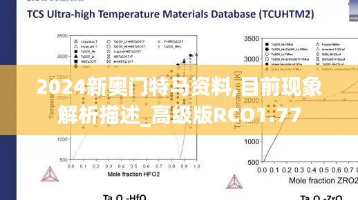 2024新奥门特马资料,目前现象解析描述_高级版RCO1.77