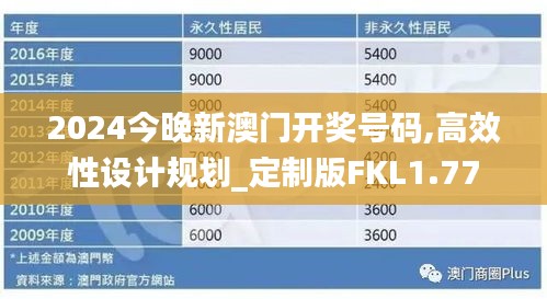 天各一方 第5页