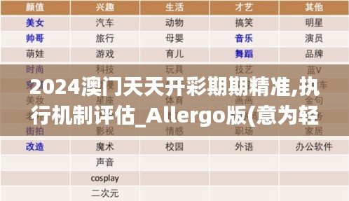 2024澳门天天开彩期期精准,执行机制评估_Allergo版(意为轻快)XFN1.42