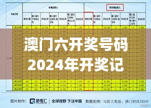 澳门六开奖号码2024年开奖记录,即时解答解析分析_投资版GNH1.73