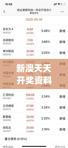 新澳天天开奖资料大全最新100期,实用性解读策略_实用版UZH1.35
