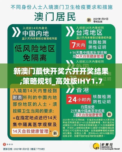 新澳门最快开奖六开开奖结果,策略规划_高效版IHY1.7