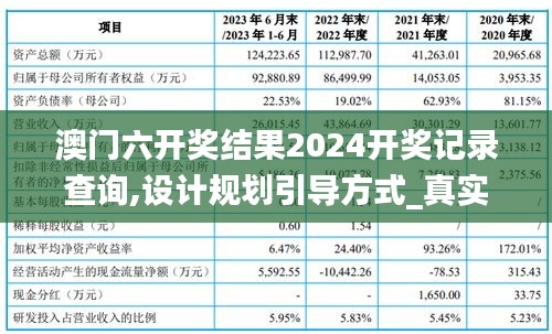 澳门六开奖结果2024开奖记录查询,设计规划引导方式_真实版KUI1.31