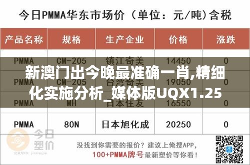 新澳门出今晚最准确一肖,精细化实施分析_媒体版UQX1.25