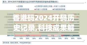 香港码2024开码历史记录,科技成果解析_感知版TGJ1.65